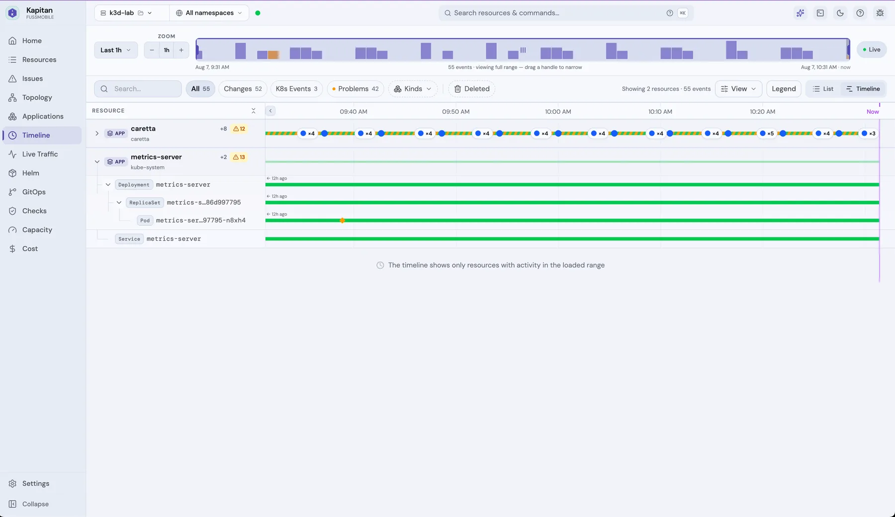 Kapitan cluster-wide timeline showing changes and events across resources over the last hour